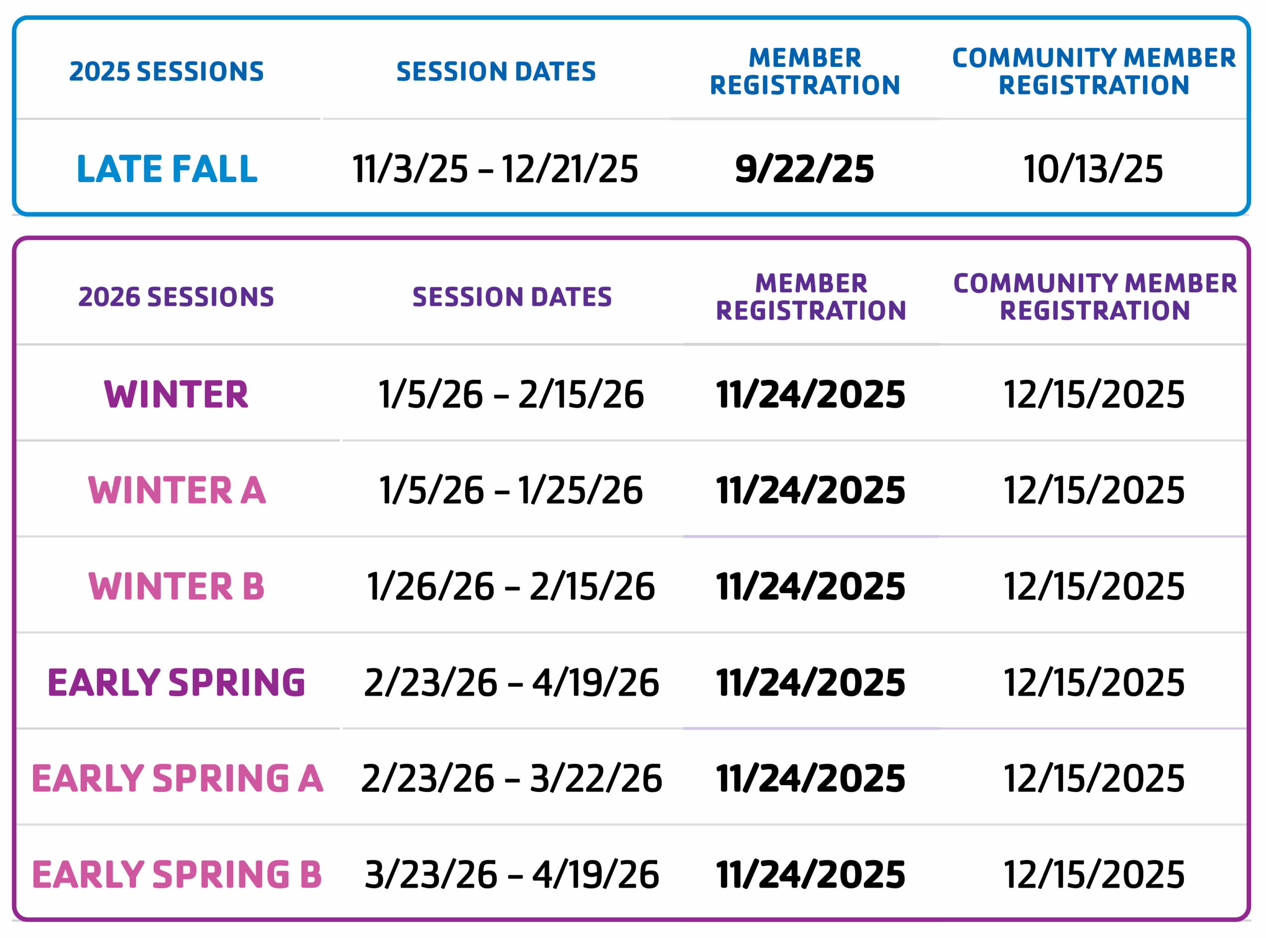 Program dates for Winter 2025 and Spring 2026