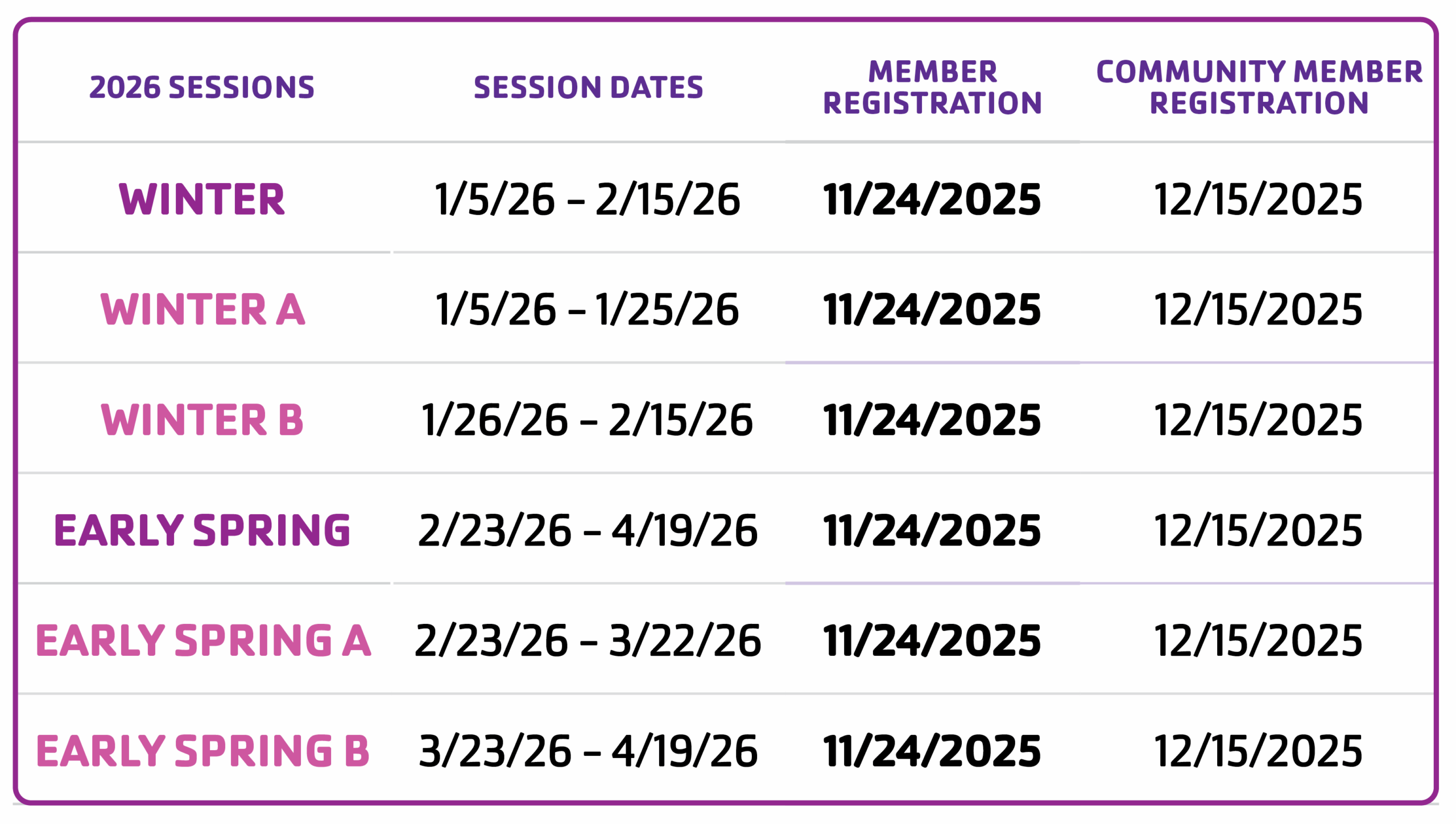 program dates for online registraton
