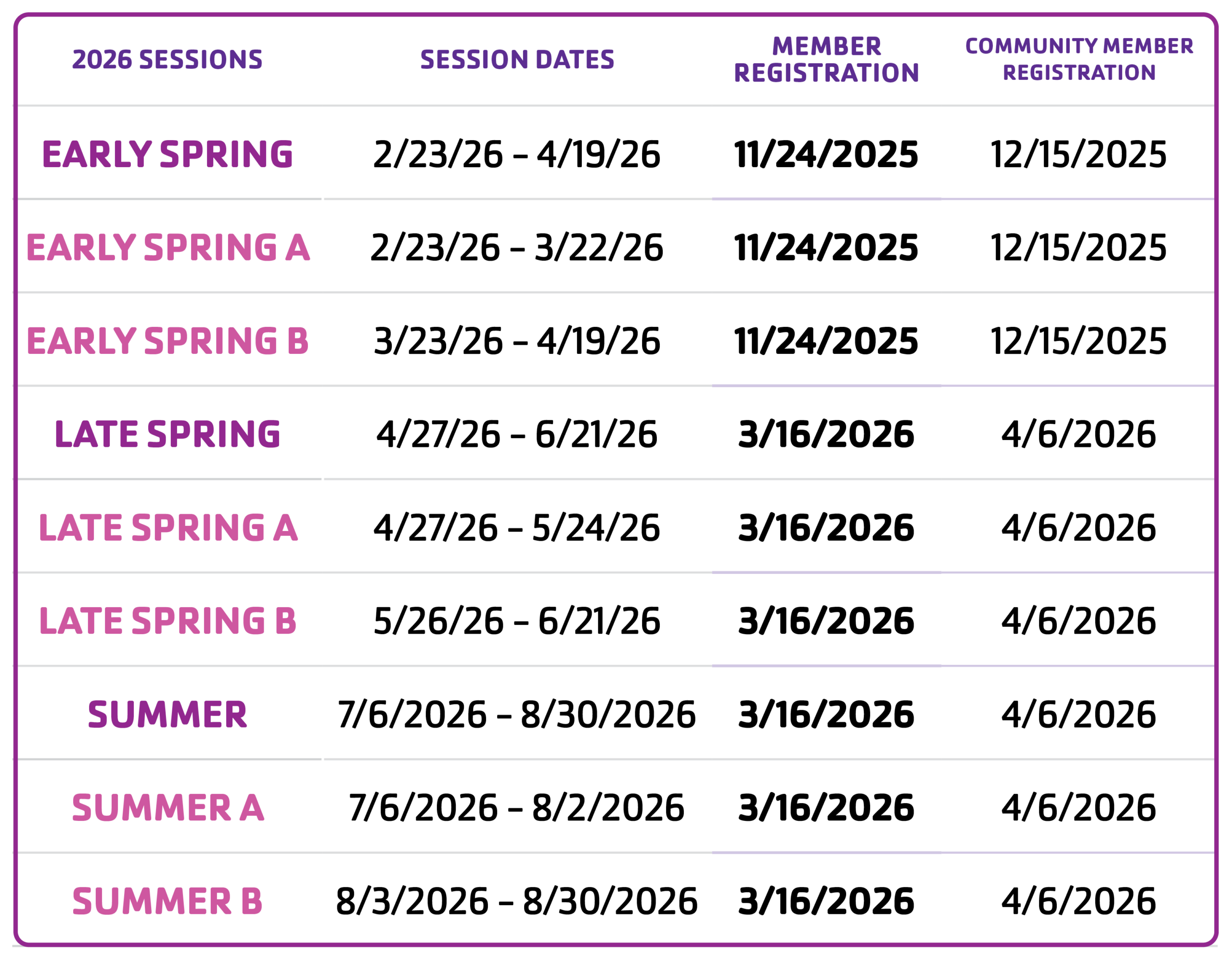 program dates for online registration