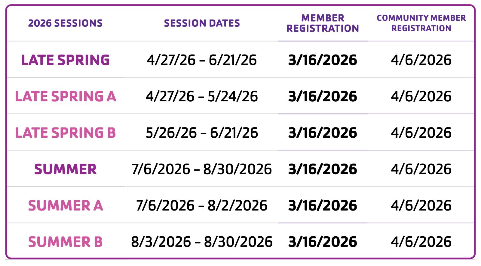 program dates for online registration