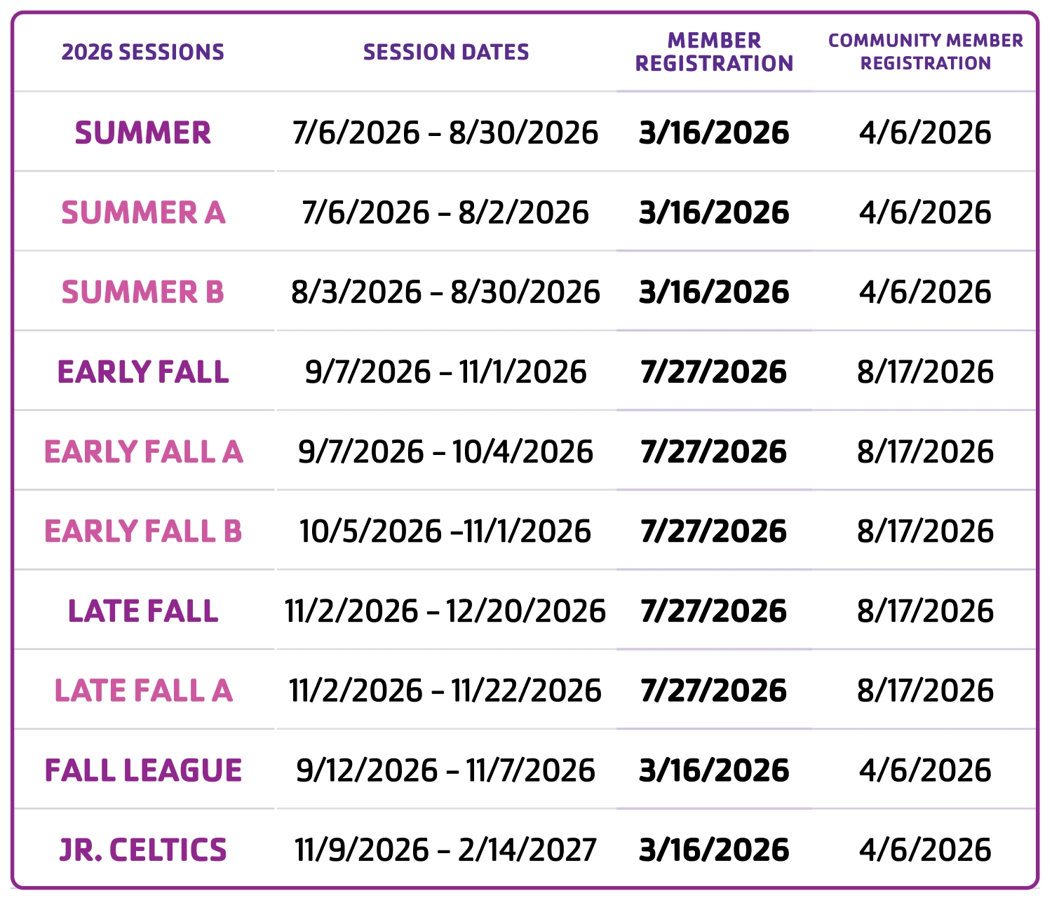 program dates for online registration