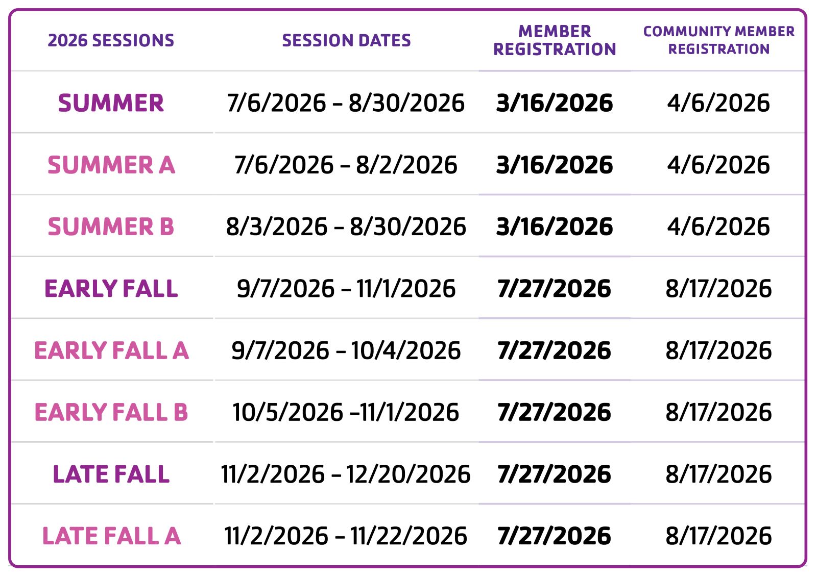 program dates for online registration