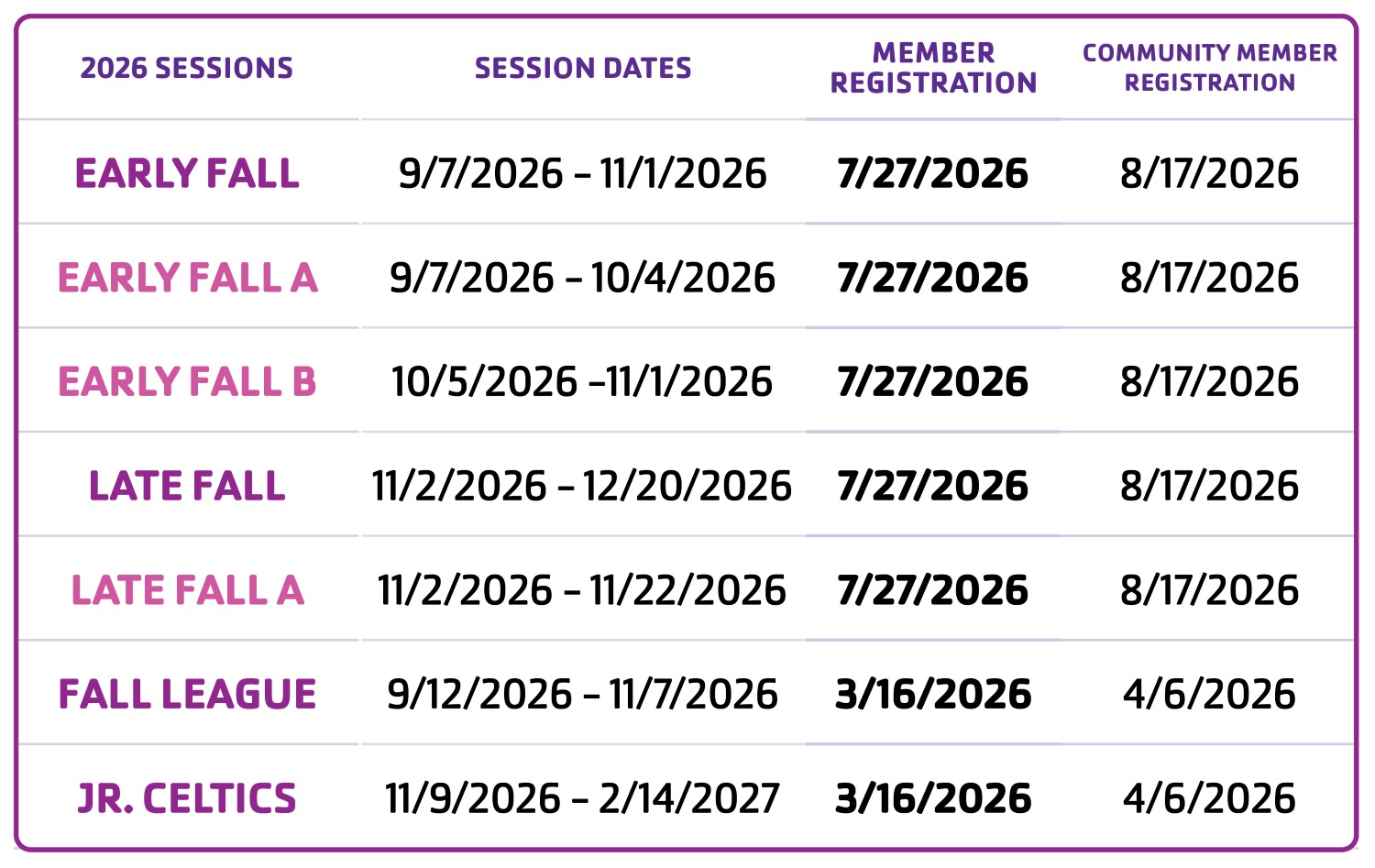 Fall session dates for youth sports classes